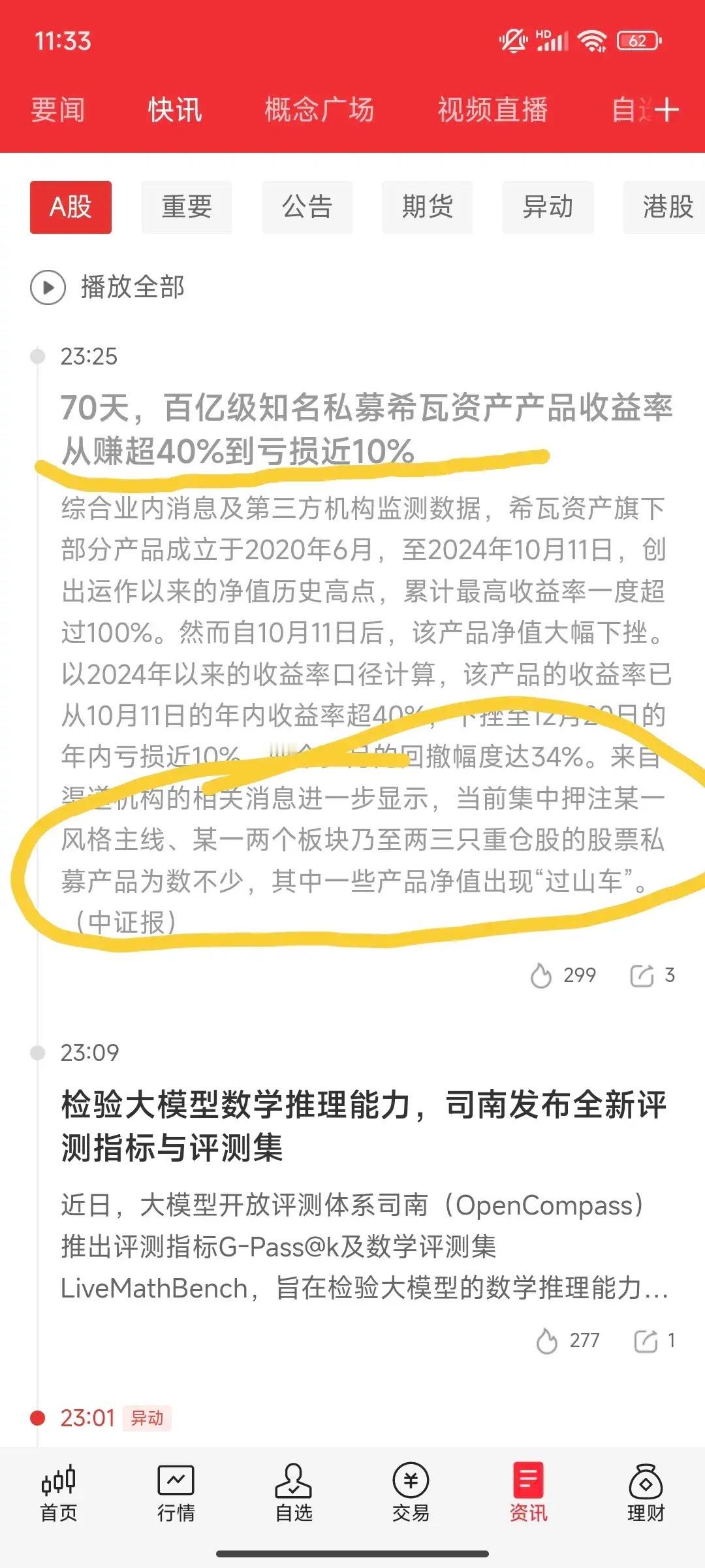 A股今年最悲催的私募诞生了为什么说很悲催呢？从盈利40%到亏损10%，仅用了70