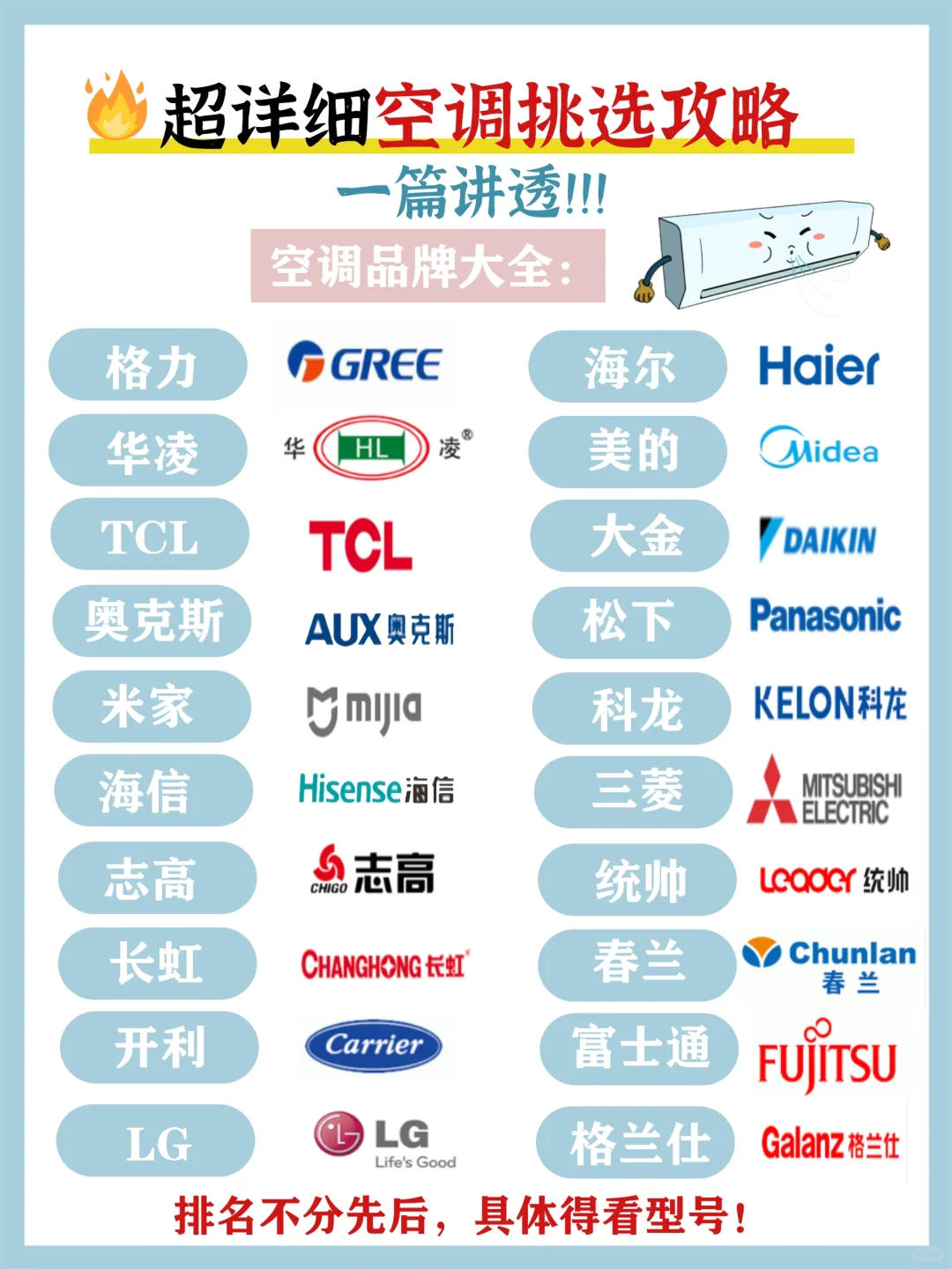 熬夜整理的超详细空调选购攻略‼️你一定要看