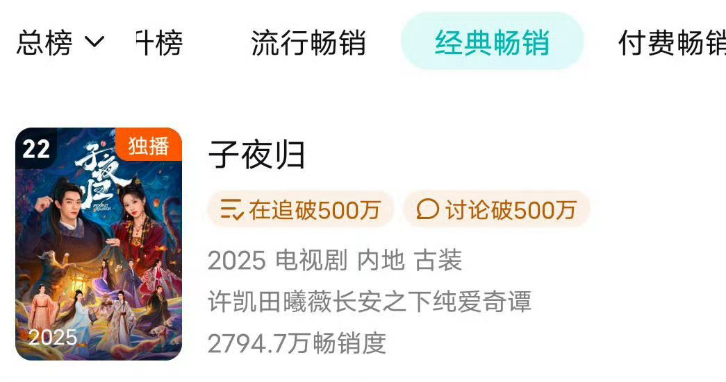 许凯子夜归拉新榜上升至22位感觉后面还有继续上升的空间的 ​​​