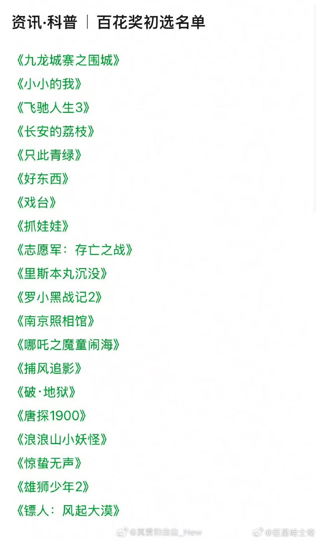 百花奖不喜欢沈腾百花奖不喜欢沈腾吗 百花奖入围名单，要票房的时候就是?️沈腾，要