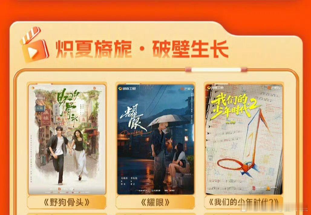 我们的少年时代2亮相芒果招商会，即将播出！主演：张桂源，张函瑞，王橹杰，左奇函，