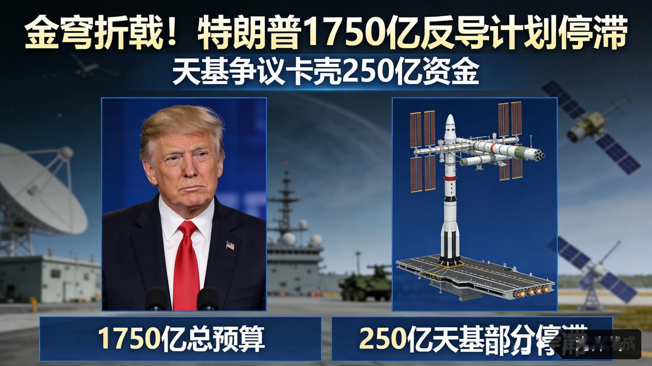 金穹折戟！特朗普1750亿反导计划停滞，天基争议卡壳250亿资金
 
特朗普“金