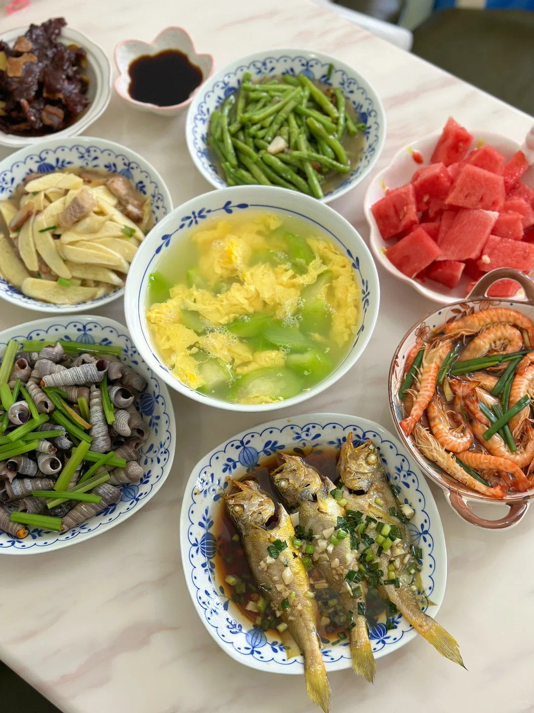 说说看 在温州你们一天的伙食费需要多少？