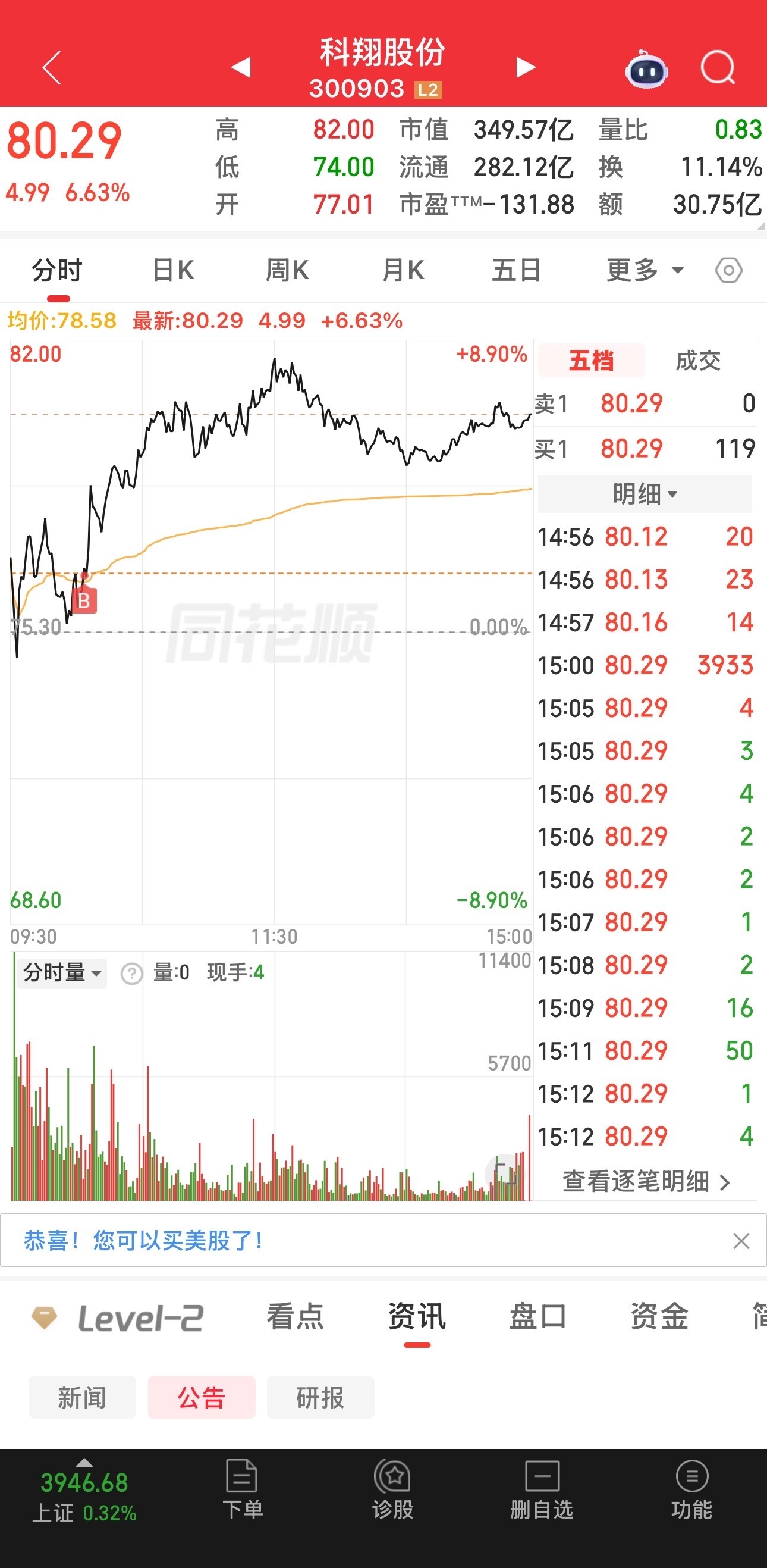 8.12收盘，总结：持：金安国纪        中钨高新B：科翔股份      
