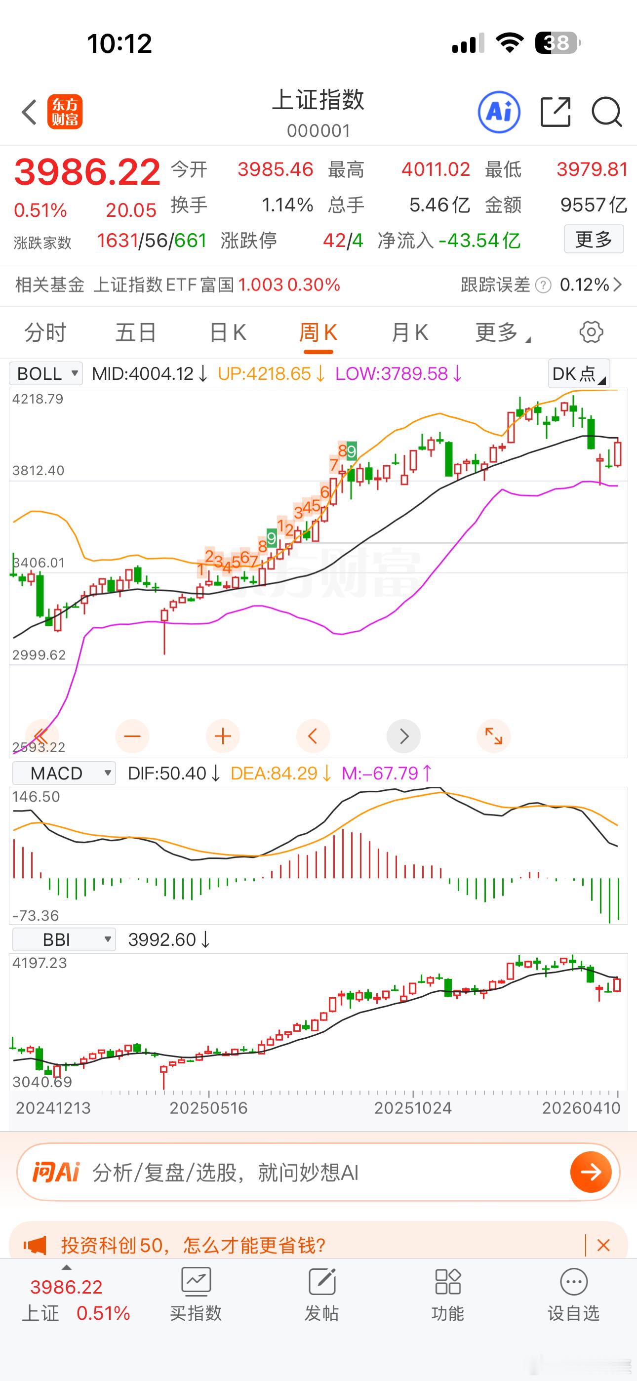 后面股市走势继续走箱体震荡，4200-4000-3800点，三条线两个箱体，中东