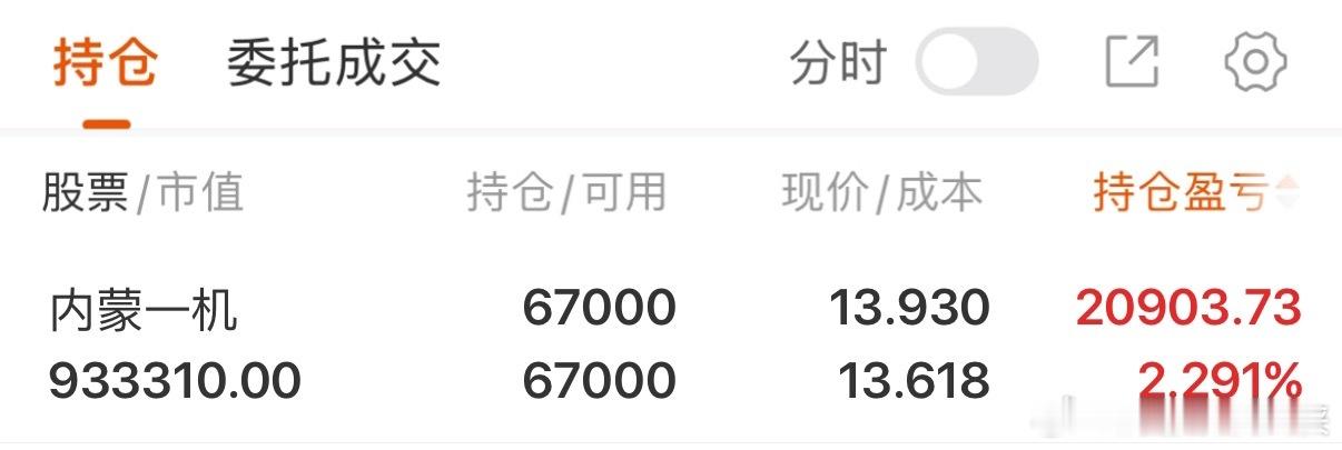肯定有人比我赚的多 ​​​
