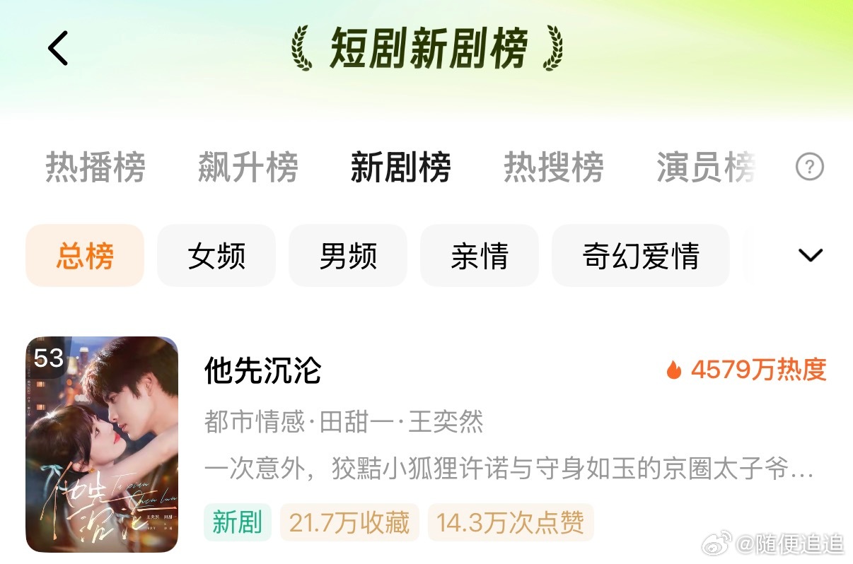 [捂嘴哭][捂嘴哭][捂嘴哭]Fzk现在真的太扑了！这本不难看都没有上5000！