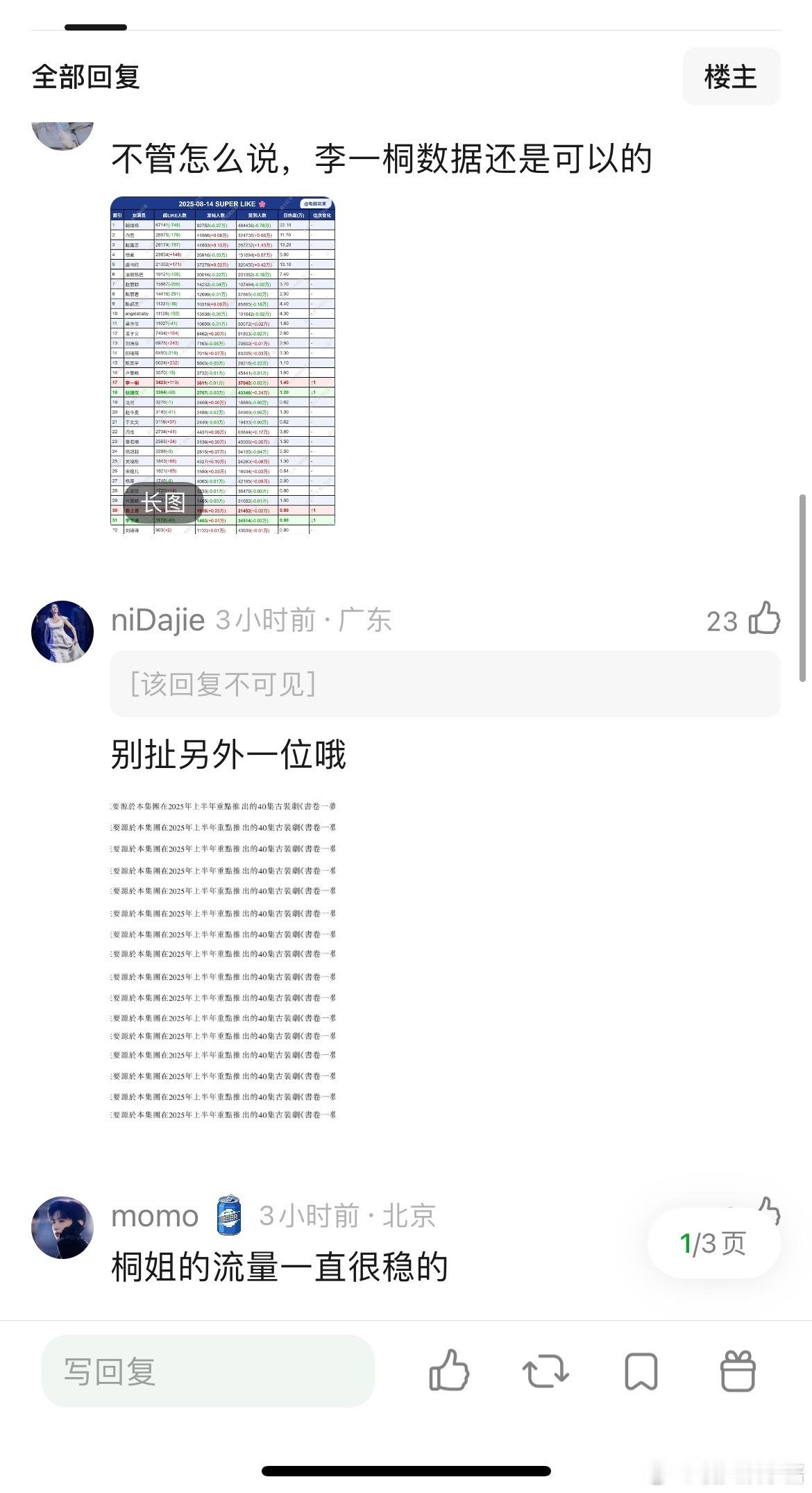李一桐是不是这两年流量上来了？以前总说她跟李沁好像，狂飙后好像刷脸成功，还有综艺