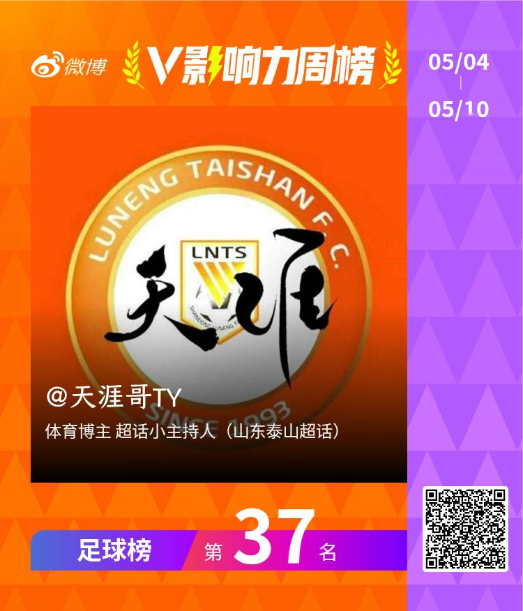 【V影响力榜 2026年第19周】「足球周榜」揭榜啦！点此查看完整榜单网页链接继