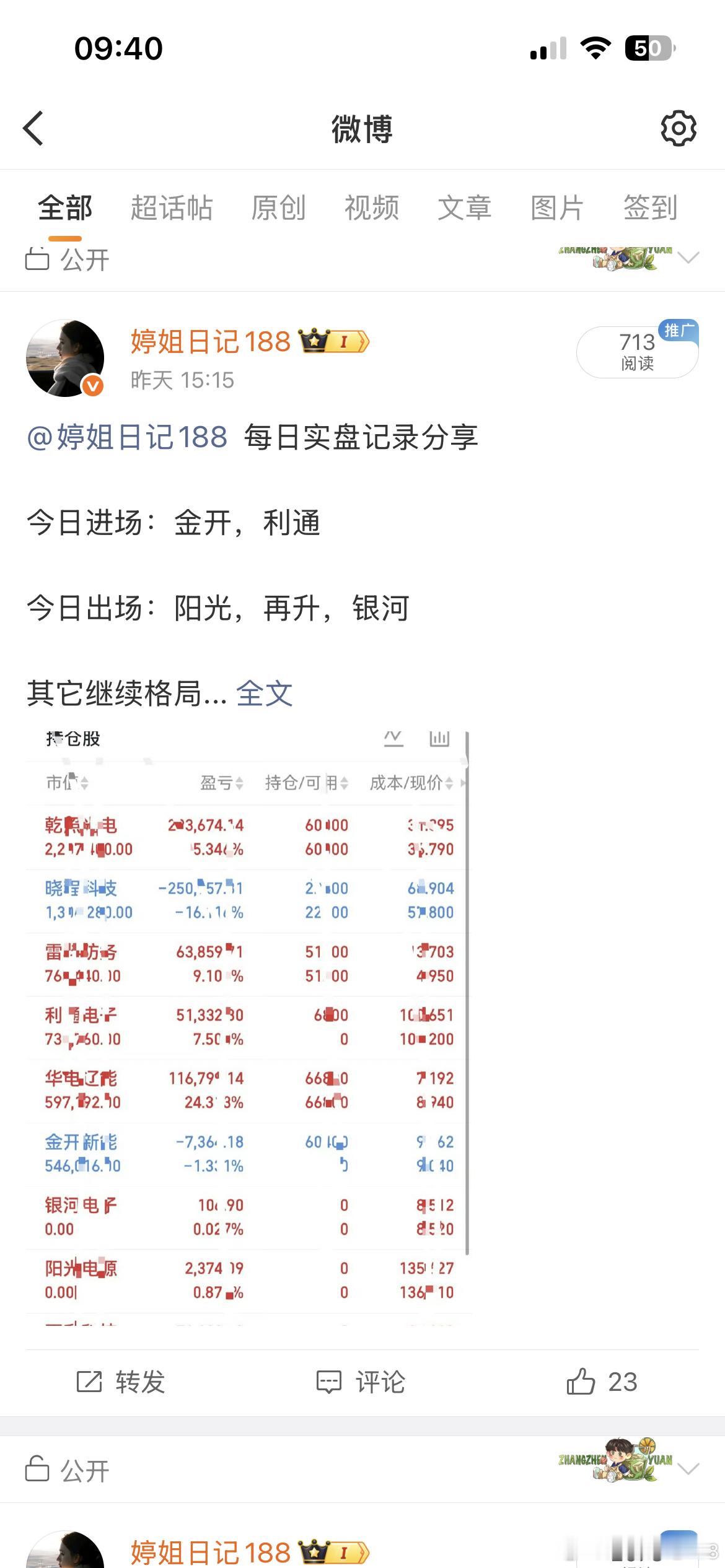 昨日操作的利通电子这波拉升太爽了，哈哈 