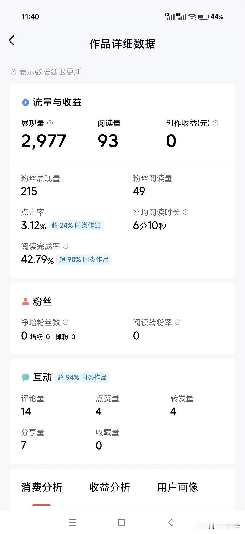 2026年4月30日发的一篇超4000字的长文，标题为《为什么邹继海的对联能为万