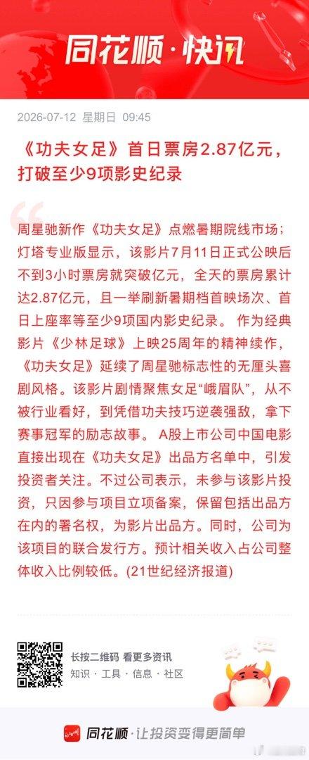 《功夫女足》首日票房2.87亿元，打破至少9项影史纪录 周星驰新作《功夫女足》点