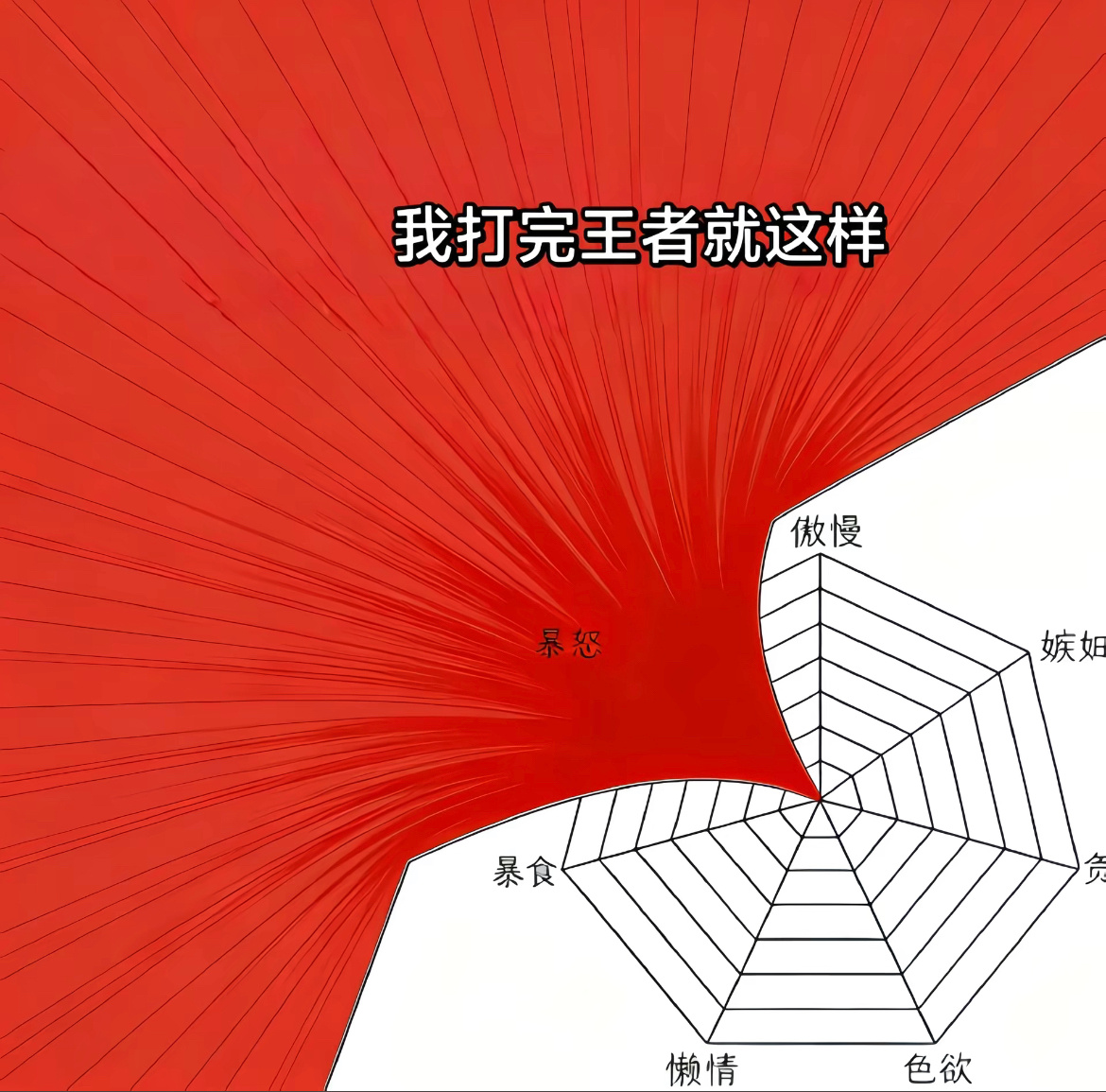 分享图片 