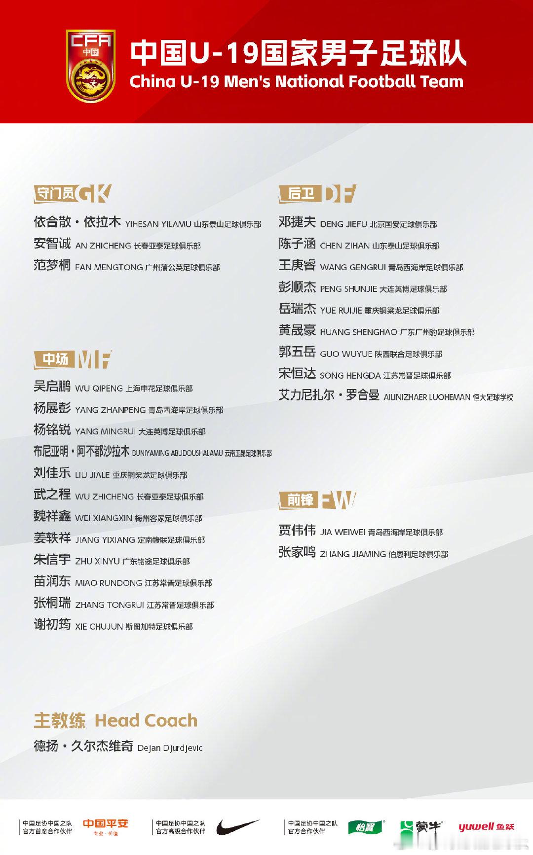 为做好2027年U20亚洲杯备战工作，经队伍教练组研究、中国足球协会批准，中国U