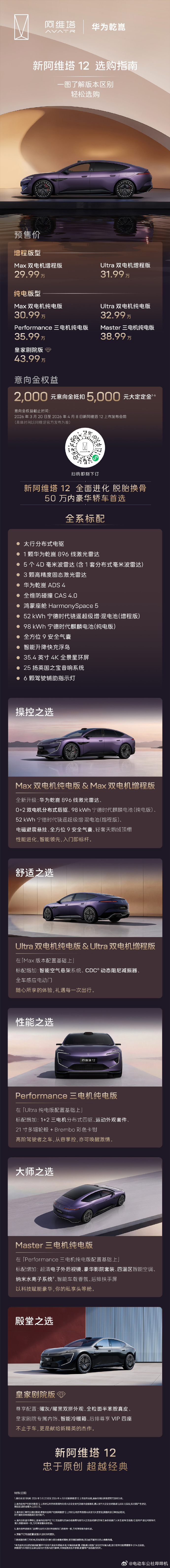 新阿维塔12预售 新款阿维塔12，预售价29.99-43.99万元，分为纯电和增
