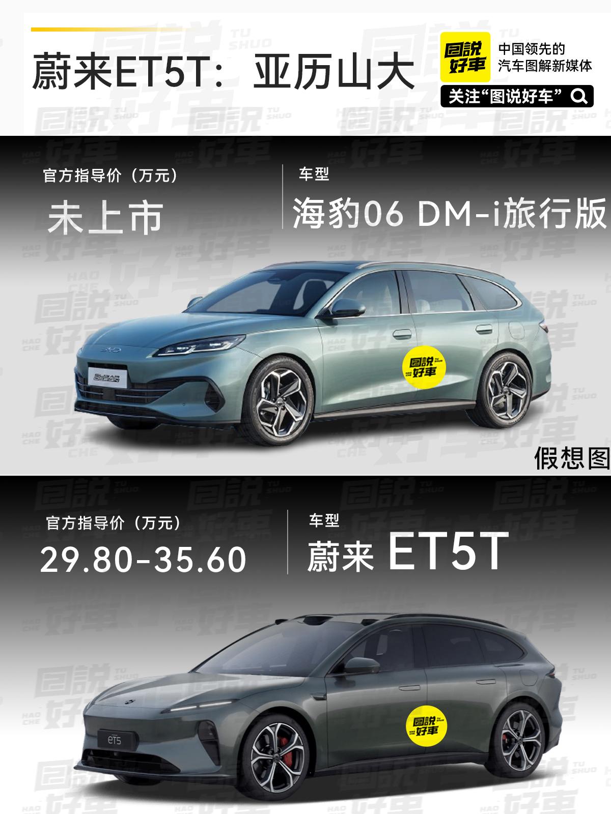 比亚迪也要出旅行车了！。又保留了几乎与轿车相同的低重心，开起来像轿车...
