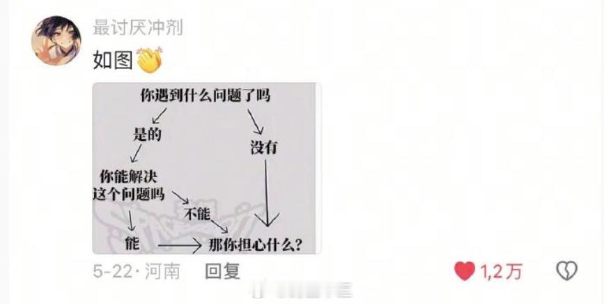 内耗的原因有很多:1.对自己要求太高2.把别人看的和自己一样重要3.对自己没有信