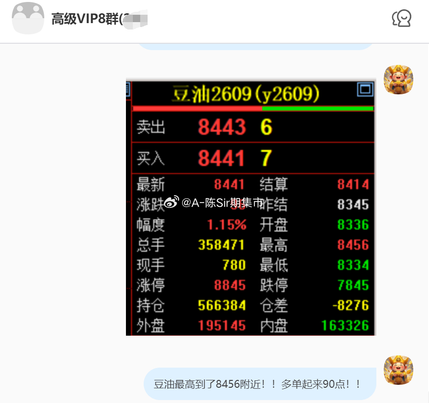 2026/6/26第六单【2609豆油】豆油完成90点！我们在8360附近多，多