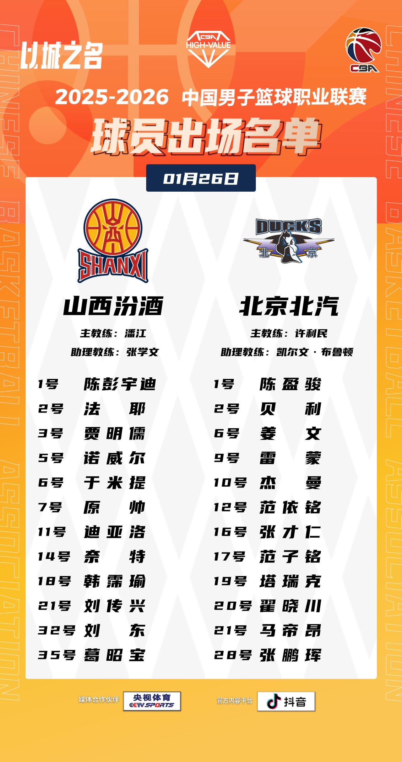 【大名单出炉】2025-2026赛季CBA联赛常规赛第二十轮今晚开打，3场比赛将