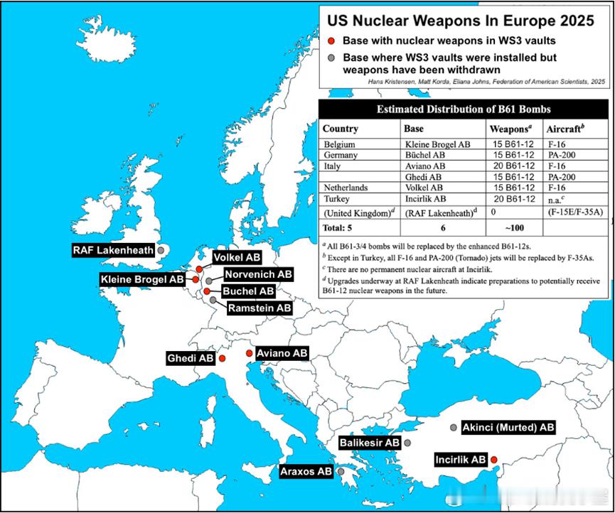 美国在欧洲的核武器部署态势军事历史全触达 ​​​