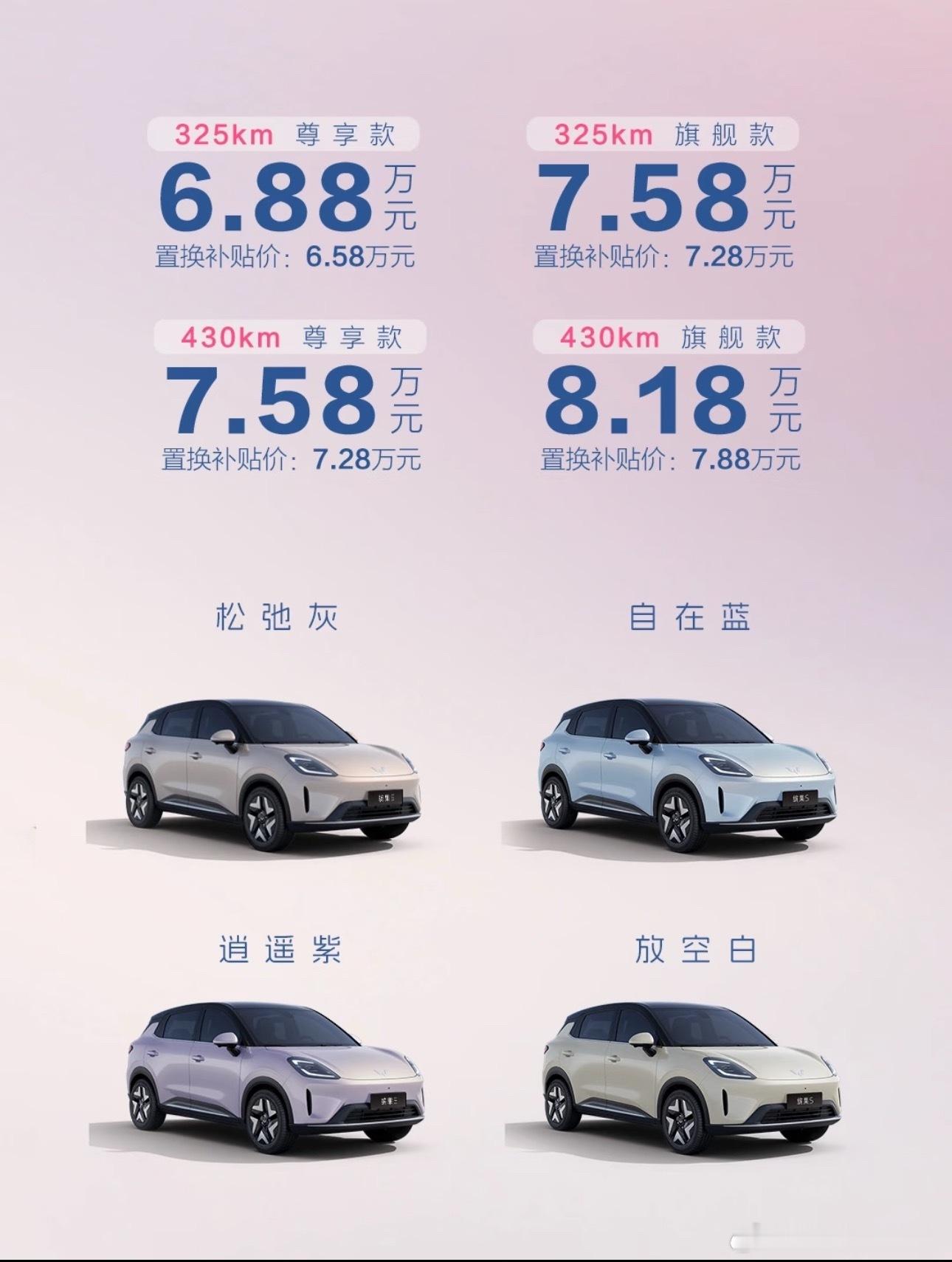五菱缤果S，发布预售价：6.88万元起。单电机，75千瓦，31.9kWh和41.