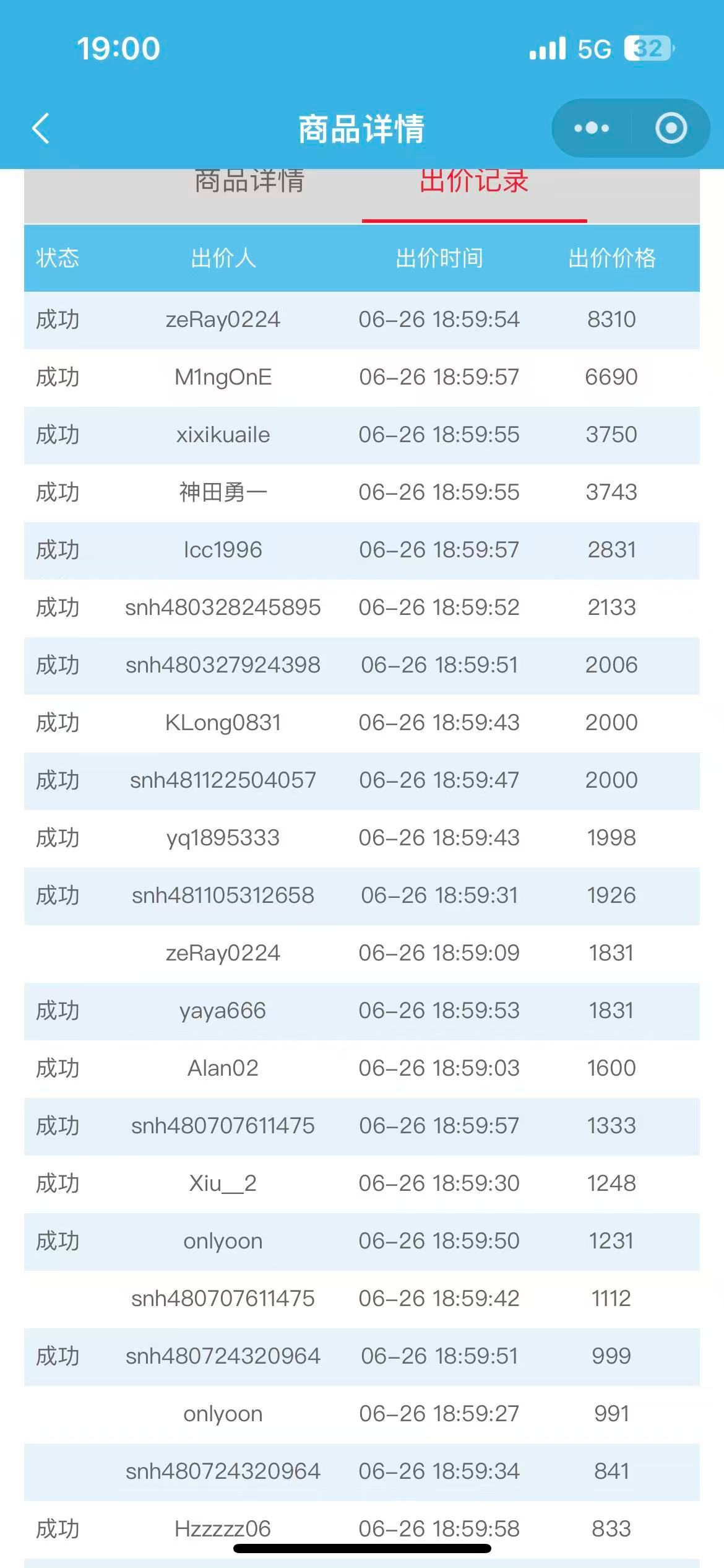 我记得大家不是说不卷嘛？ 