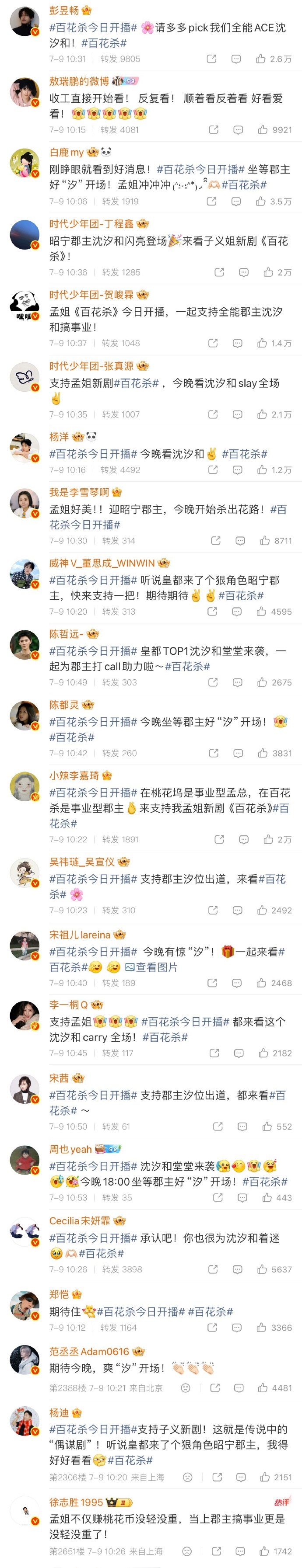 半个娱乐圈给孟子义剧宣孟子义摇人了 
