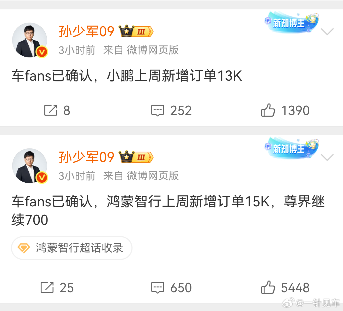 上周是月初，今天少军只发了鸿蒙智行、小鹏两家的订单。 ​​​