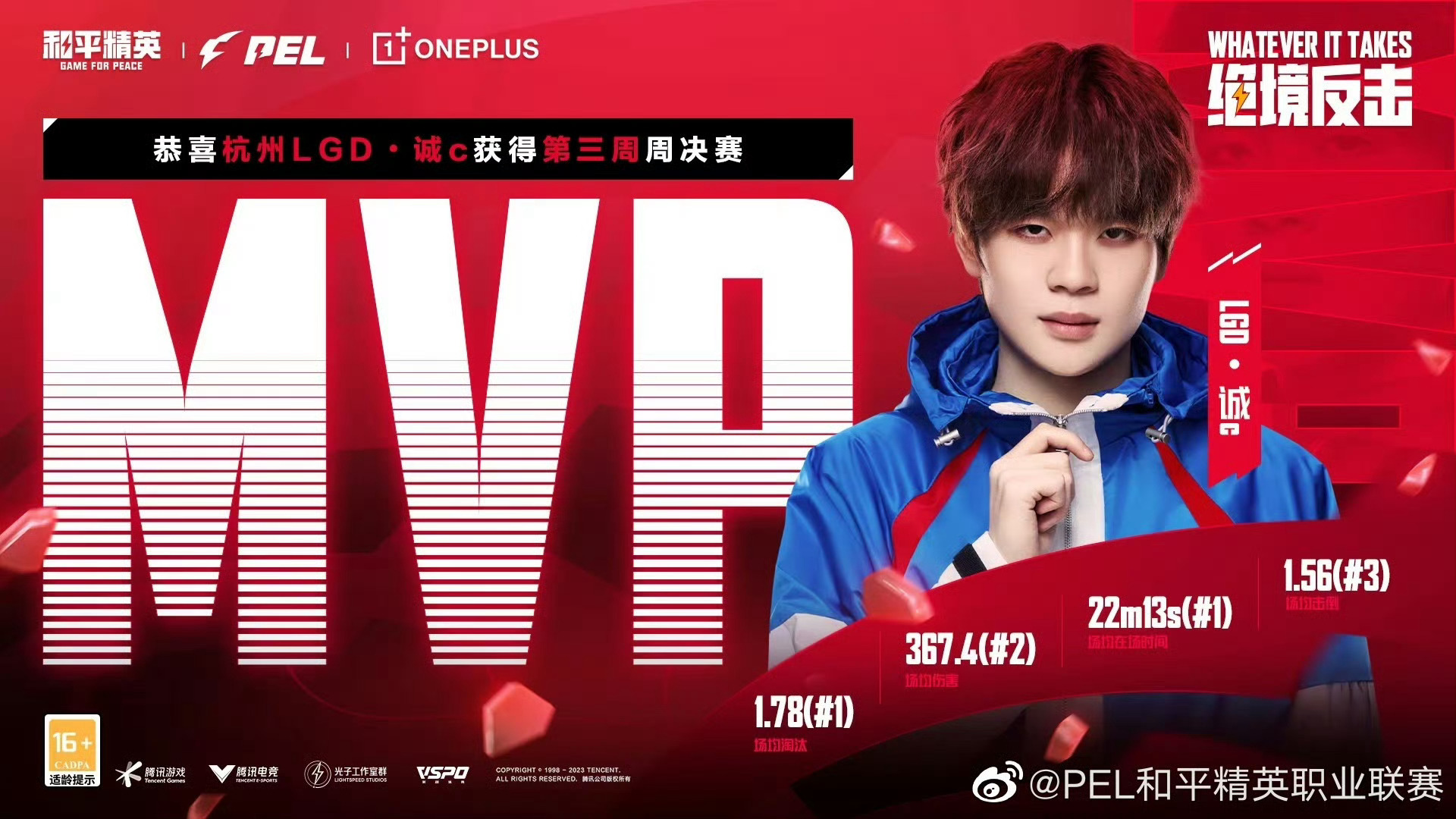 2023年6月18日，诚c斩获2023PEL夏季赛第三周周决赛MVP，场均淘汰1