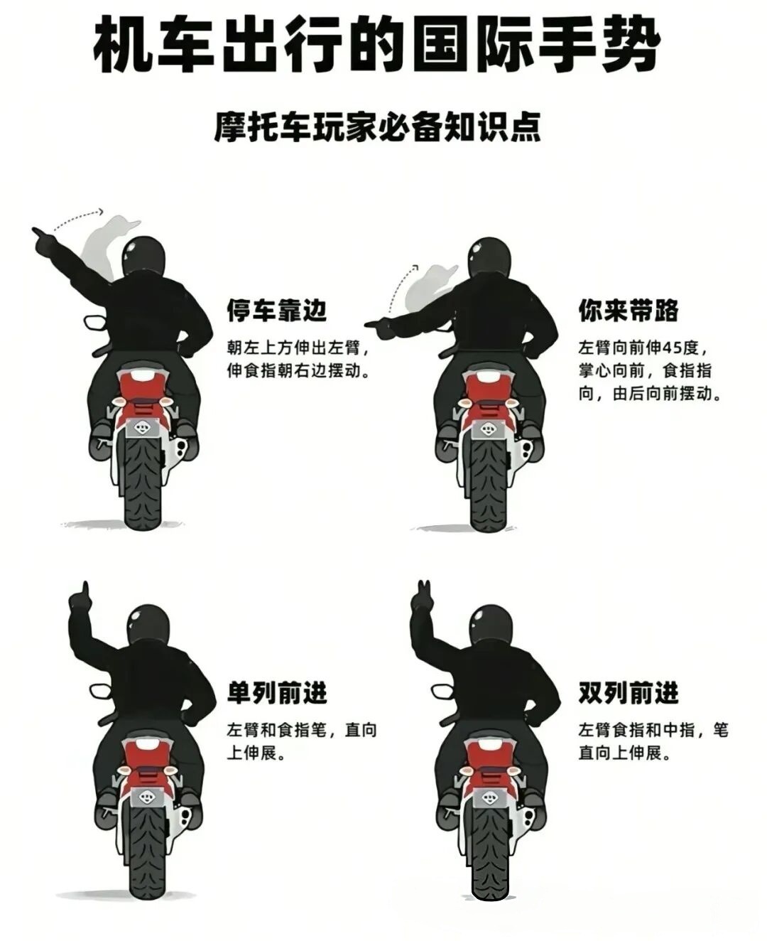 这几张摩托手语 图片存在手机里很久了，发现用处越来越少了，都用头盔耳机传递信息了
