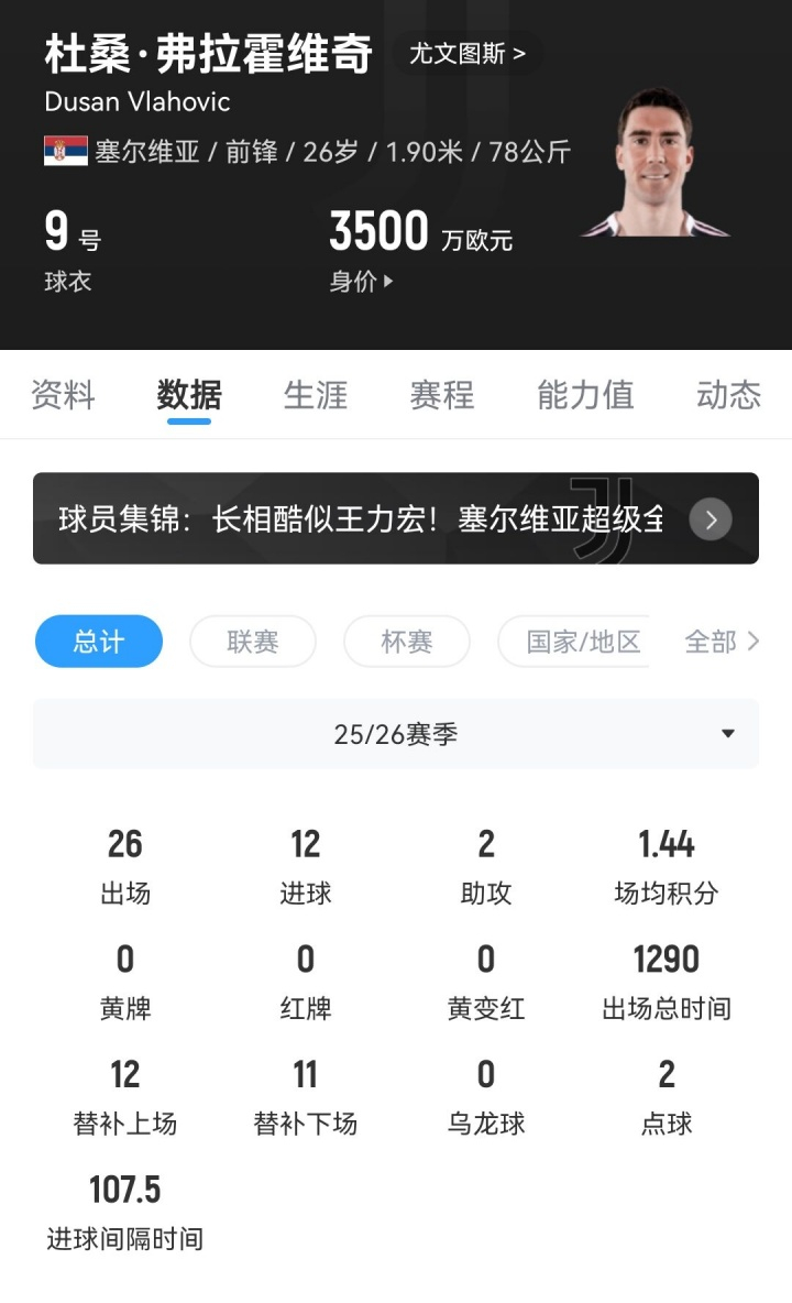 尤文图斯弗拉霍维奇转会 HWG！罗马诺：26岁弗拉霍维奇加盟土超贝西克塔斯，签约