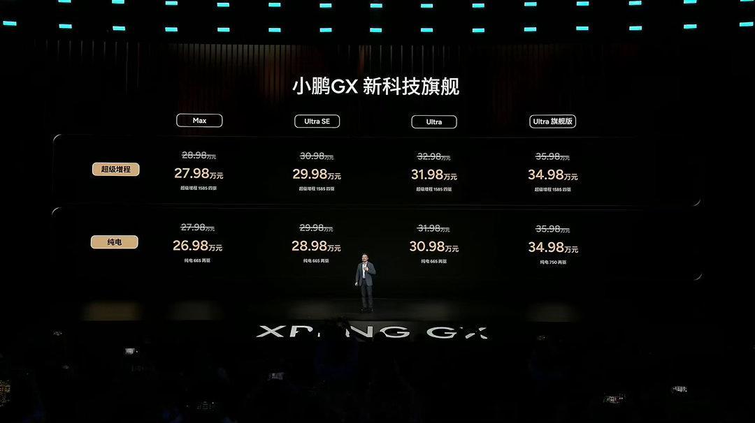 “大湾区揽胜”小鹏GX价格来了！当初说预售价40万毫无竞争力，现在26.98万起