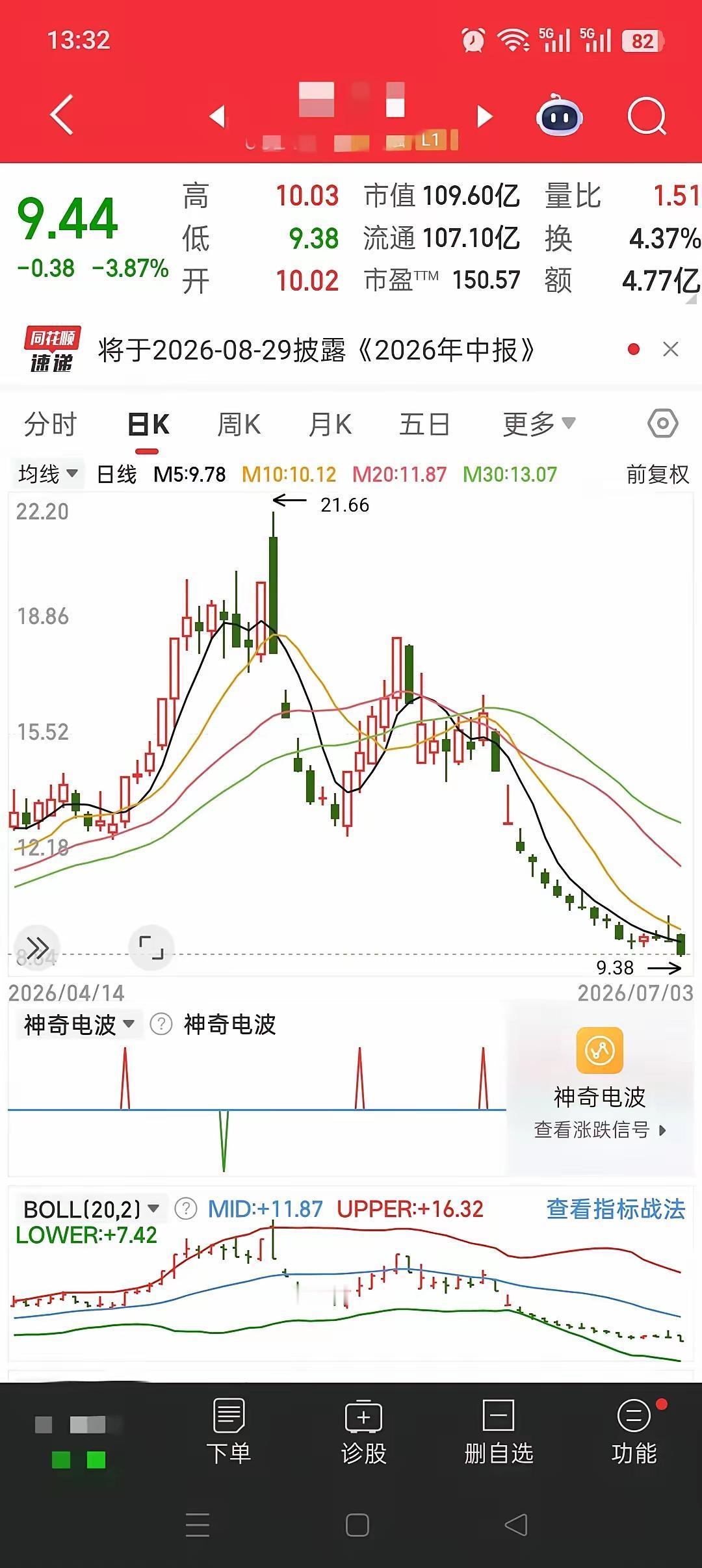手机屏幕亮了三次，都是我大学室友老陈发的语音。点开第一条，他说“哥，我想销户了”