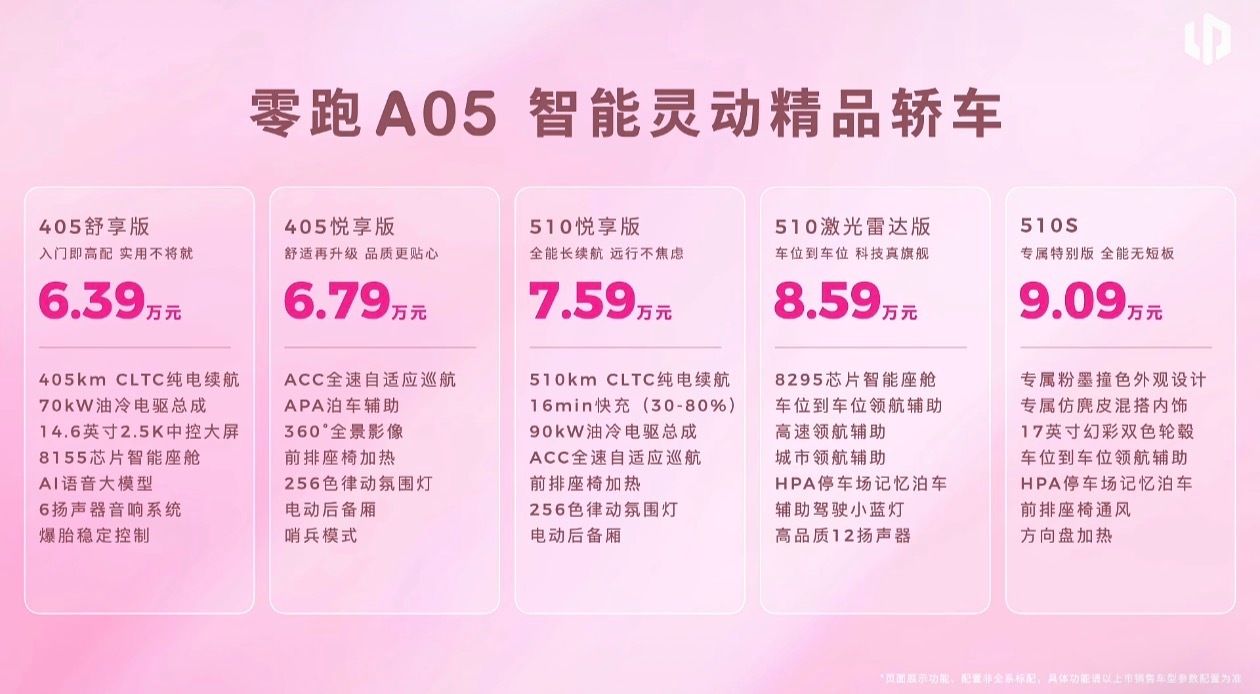 零跑A05 上市 6.39—9.09万元，五个版本怎么选？预算有限，405悦享版