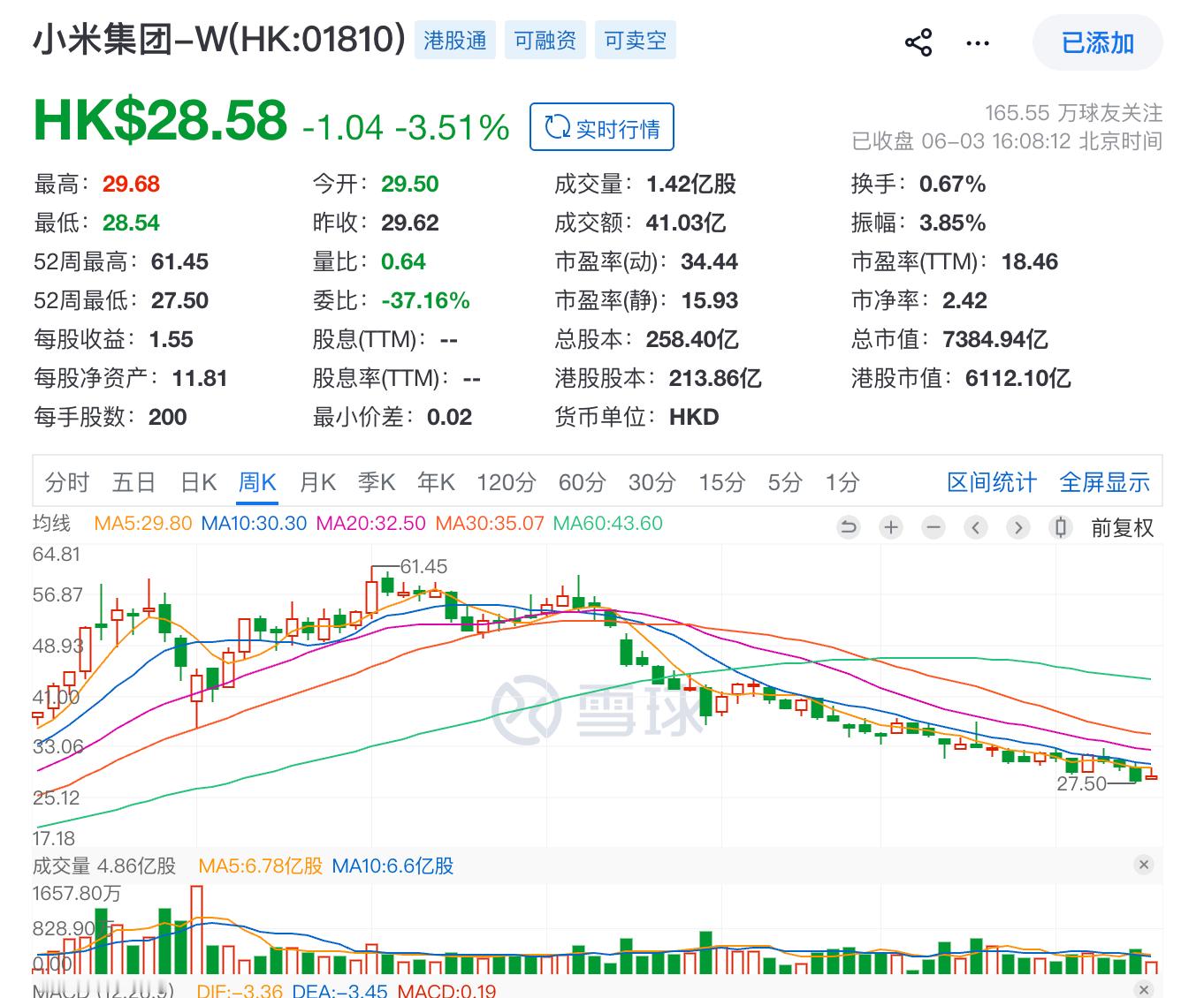 小米空调不仅制冷，还附带滑滑梯赠品一件
