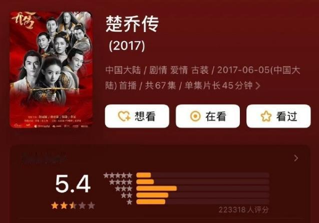 《楚乔传》豆瓣评分上涨！
《楚乔传》2017年首播，豆瓣评分5.3，很多人因为结