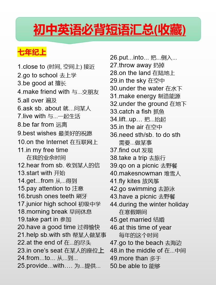 初中英语必背短语汇总（7-9年级）英语 初中英语 知识分享 中考
