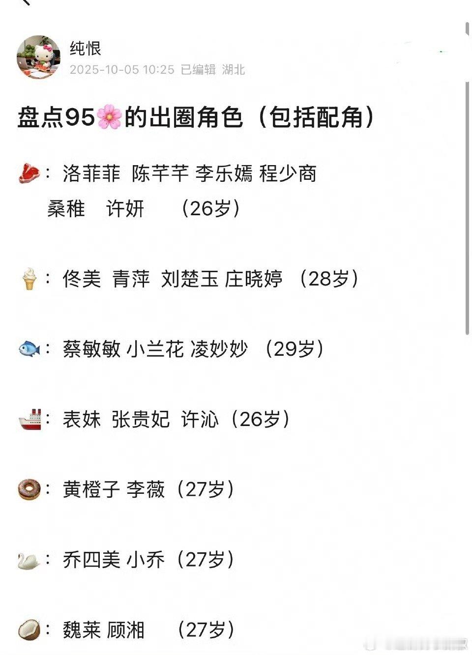 95🌸出圈角色，认可吗？ ​​​
