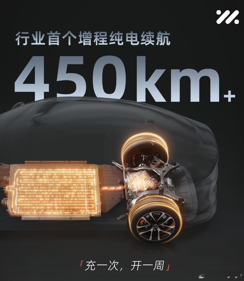 虽然但是纯电续航都到这份上了，还要加神秘液体？大v聊车 ​​​