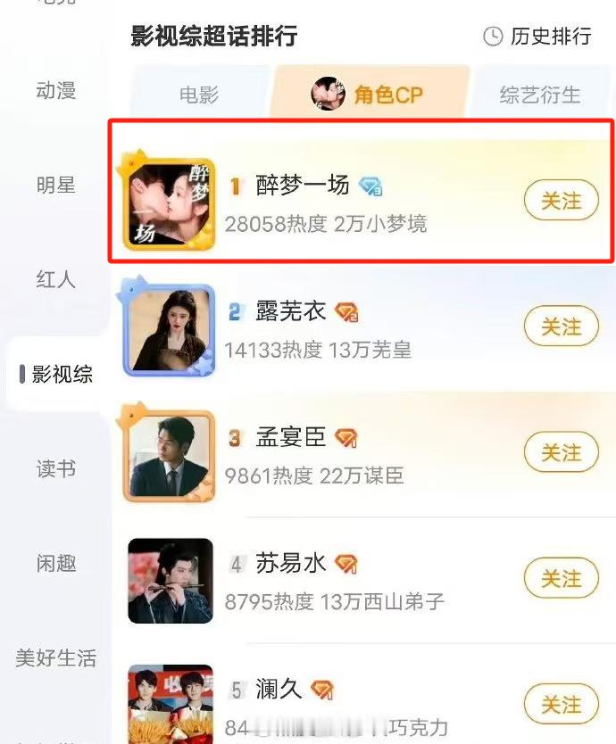 网传爱奇艺都市剧《有戏》8月开机，主演：翟潇闻、吴宣仪两个人男帅女美的，颜值啥的