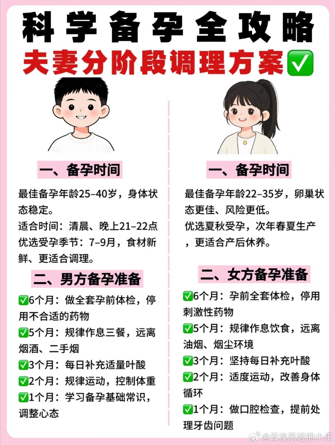 科学备孕男女都要上心夫妻科学备孕，超全攻略！其实说到底，科学备孕的核心不是“算计