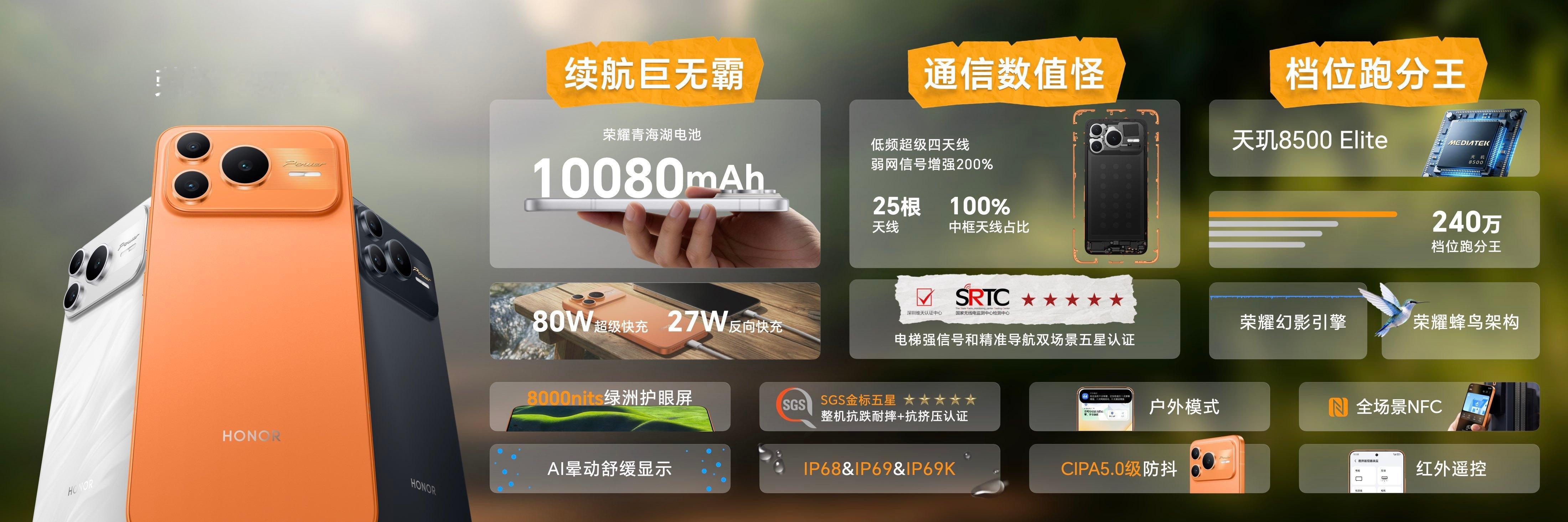 续航巨无霸，荣耀Power2的价格来了。一共就两个配置版本，12+256GB 2