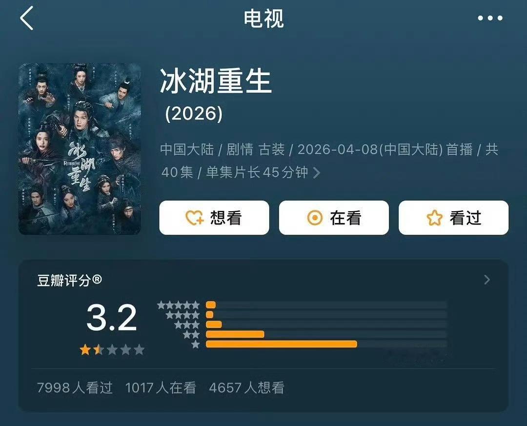 近期播的三部古装剧 月鳞绮纪，白日提灯，冰湖重生，三部剧集评分出来了，合理吗？ 