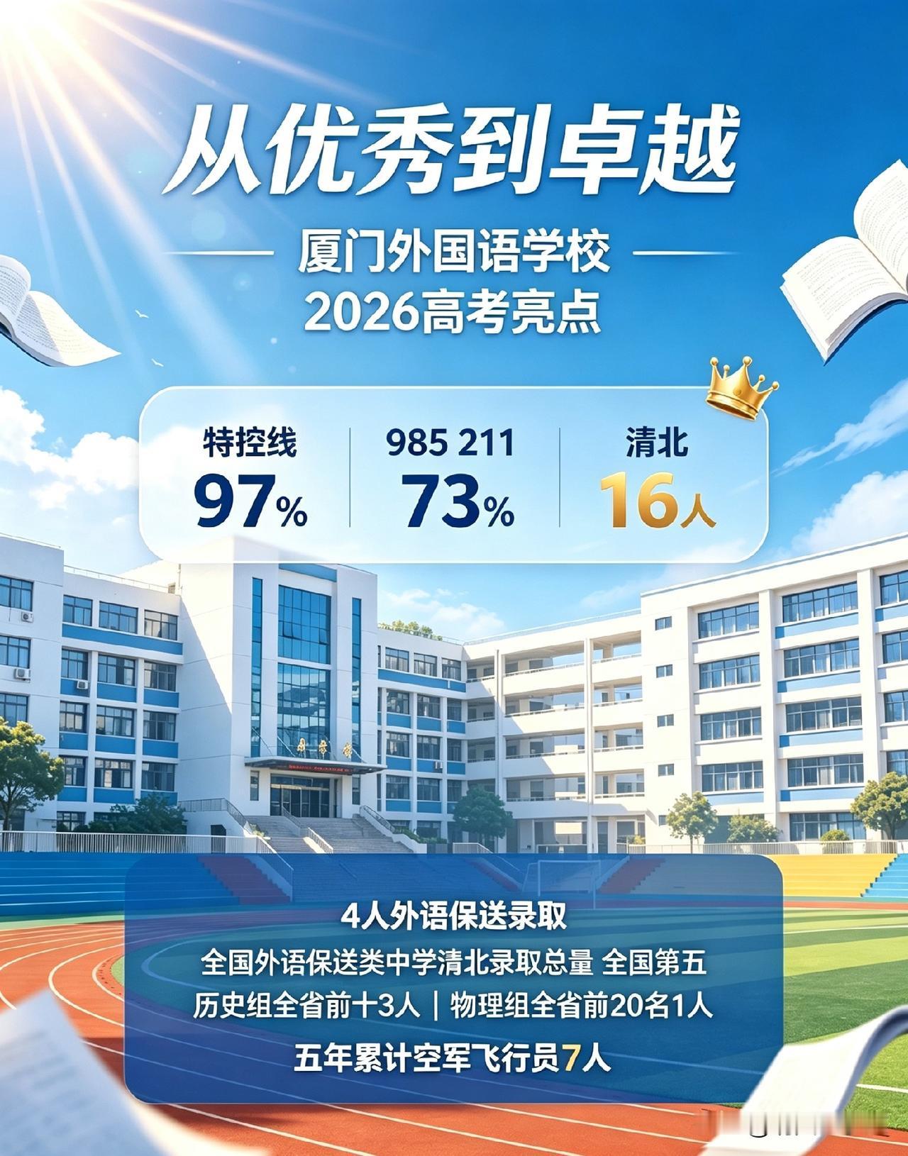 福建省首批示范性普通高中、省一级达标公办高中，属于福建高中第一梯队，综合教学实力