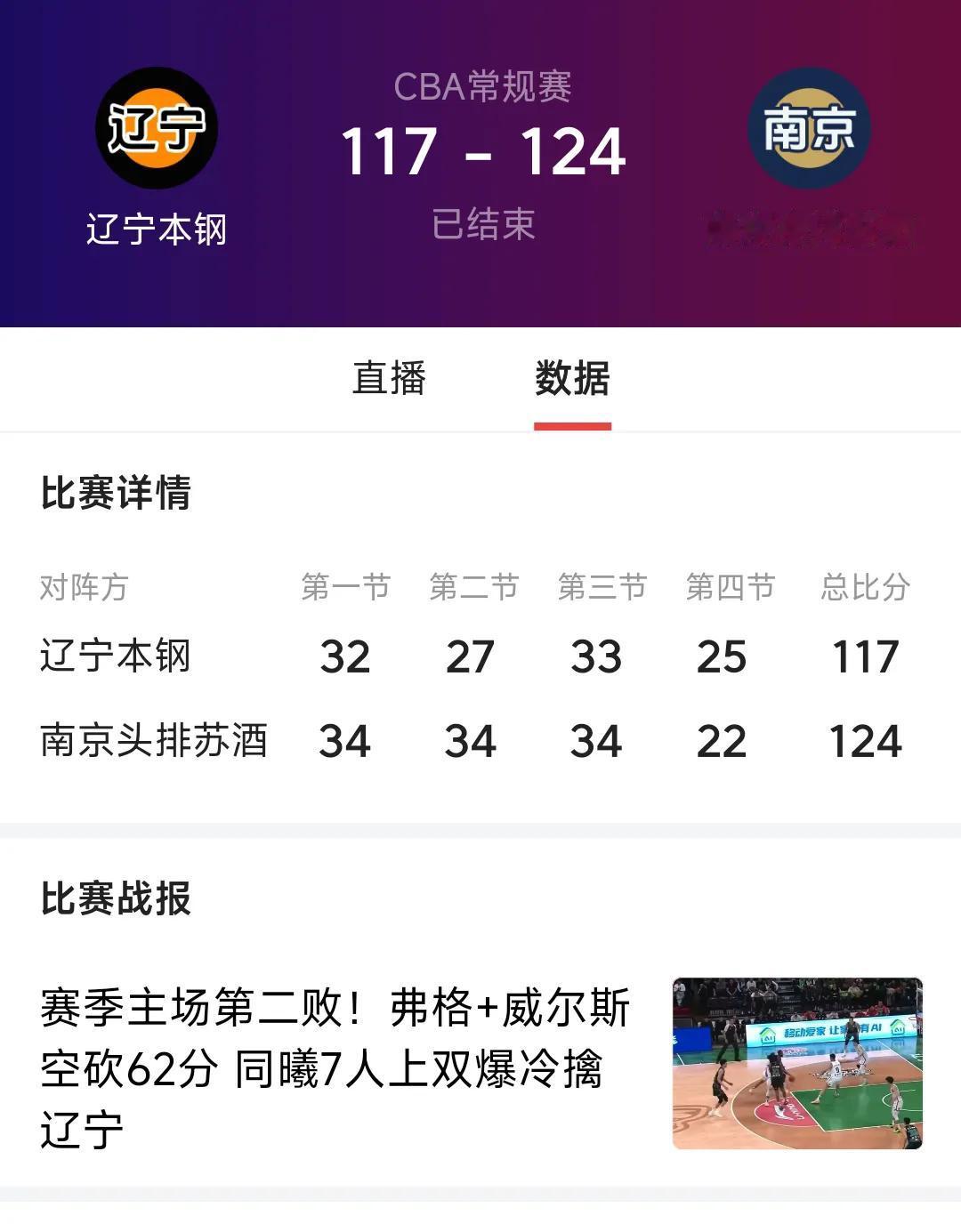 真没想到辽宁男篮竟然输给连季后赛都进不去的江苏男篮，看到这种场景真的让我百思不得