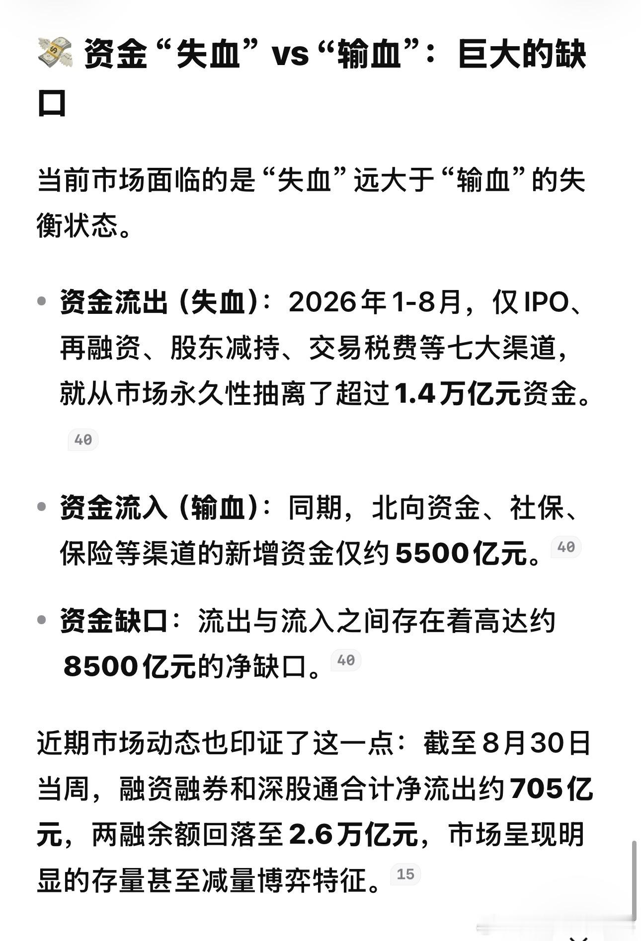 市场总体供求失衡，所以股市接下来一定有“故事”要发生 ​​​