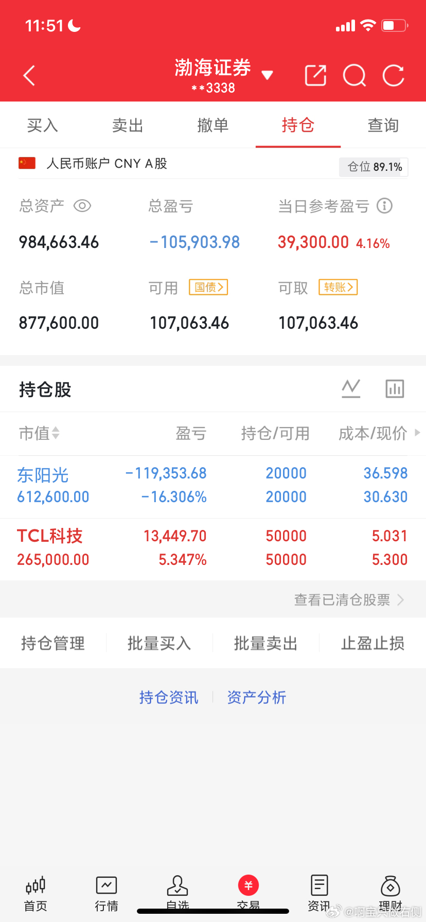 7月21午评:大盘探底回升，大盘企稳了吗？       截至10:00，两市多空