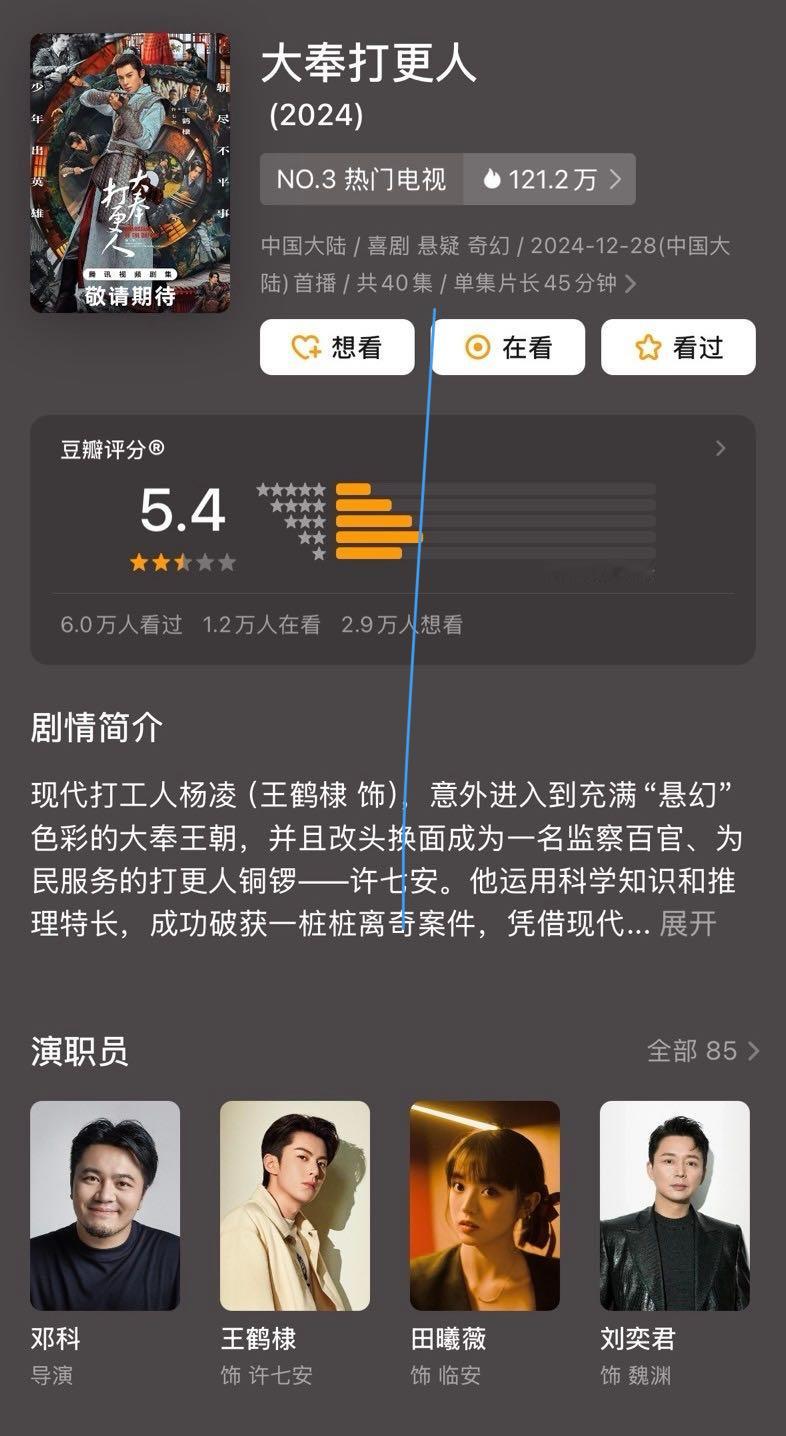 大奉打更人豆瓣开分5.4分，符合体感吗 