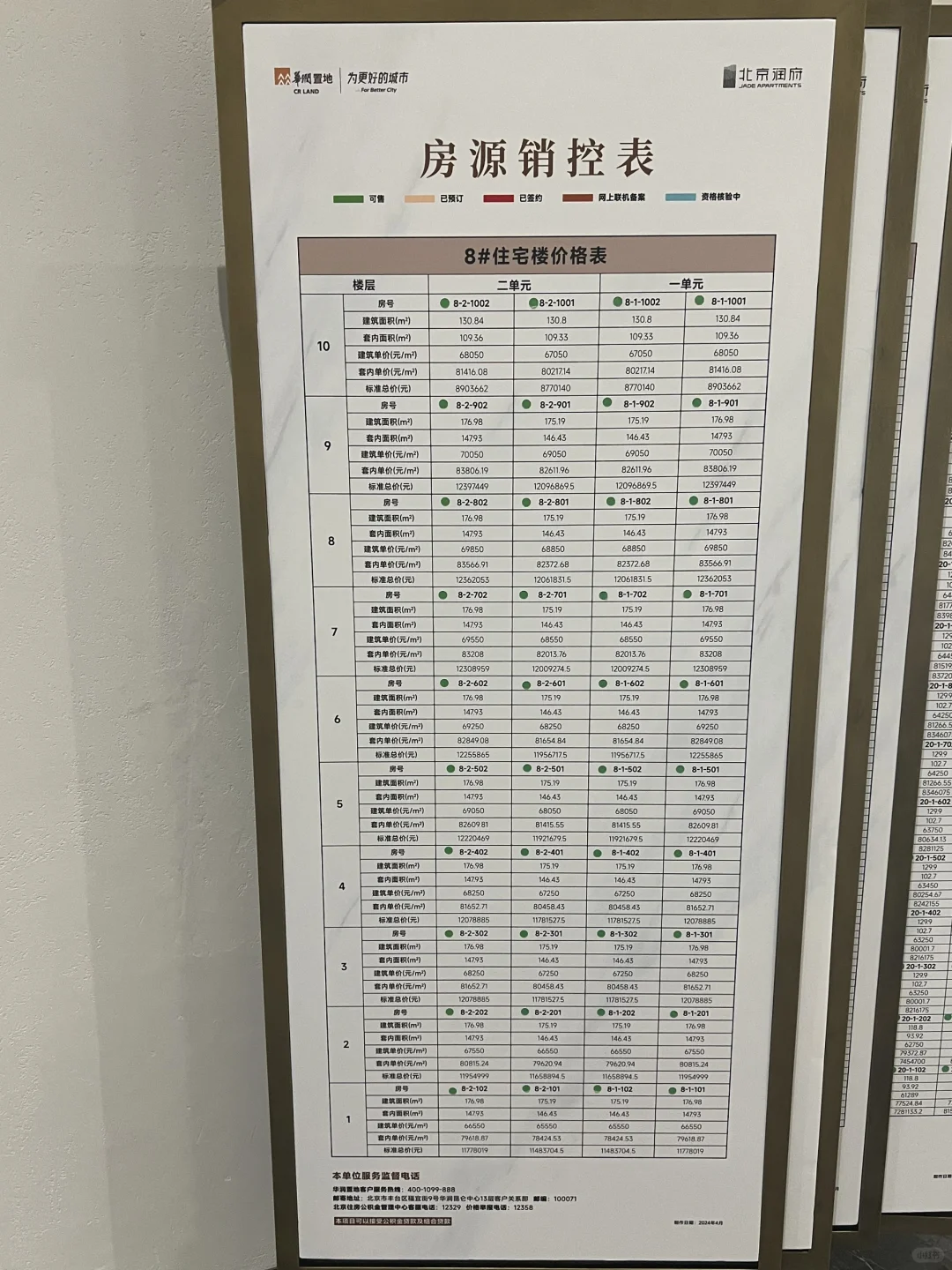 北京润府一房一价表