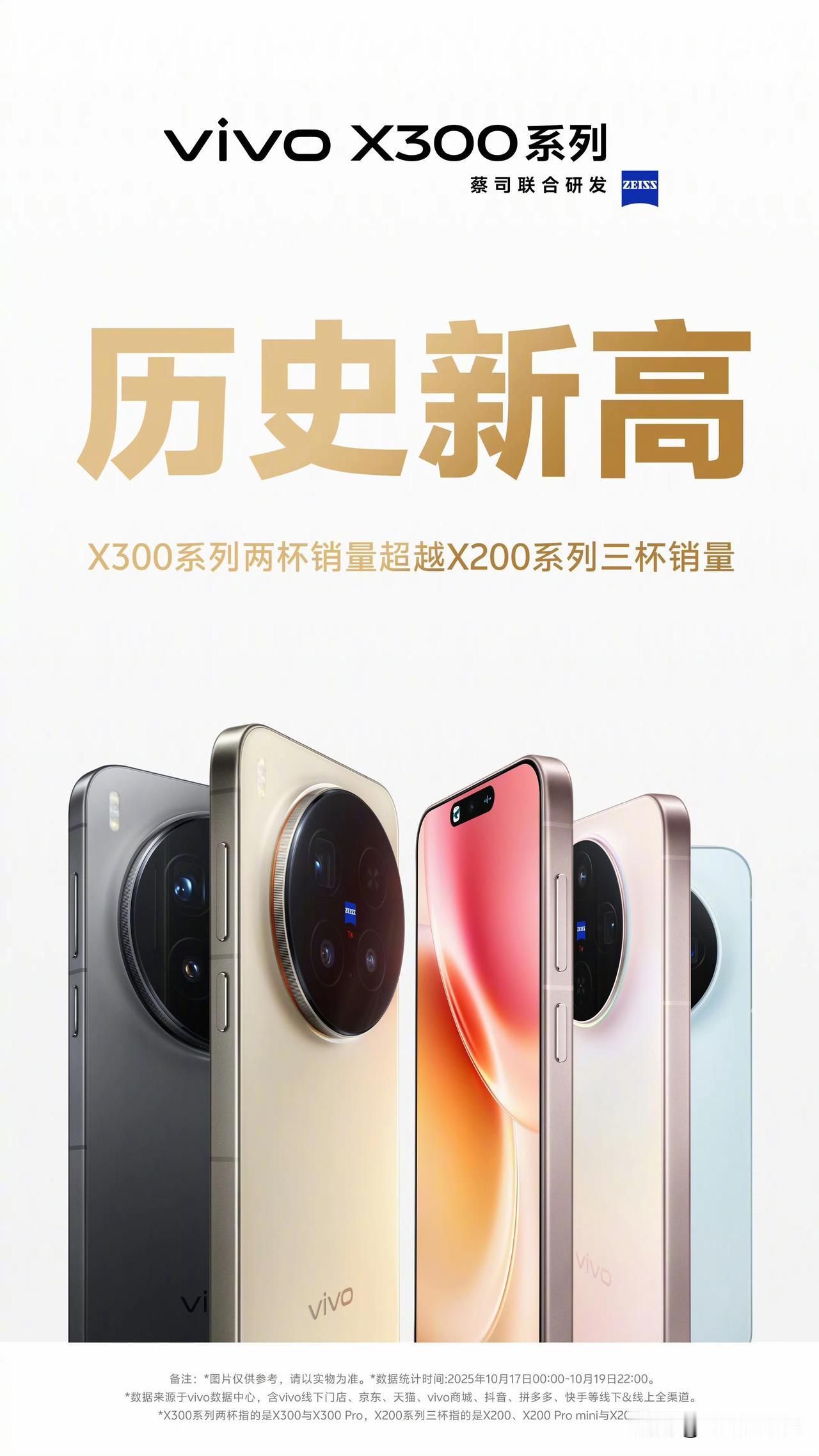 vivo X300 系列销量创历史新高了，X300 两杯销量就超越 X200、X